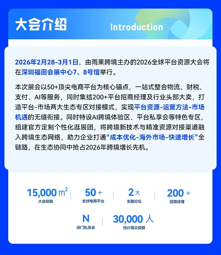 2026雨果跨境全球平台资源大会