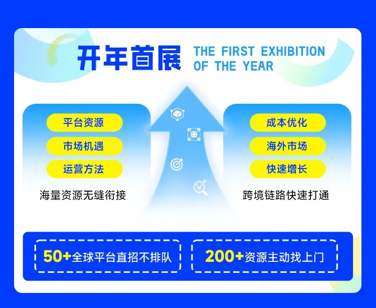 2026雨果跨境全球平台资源大会