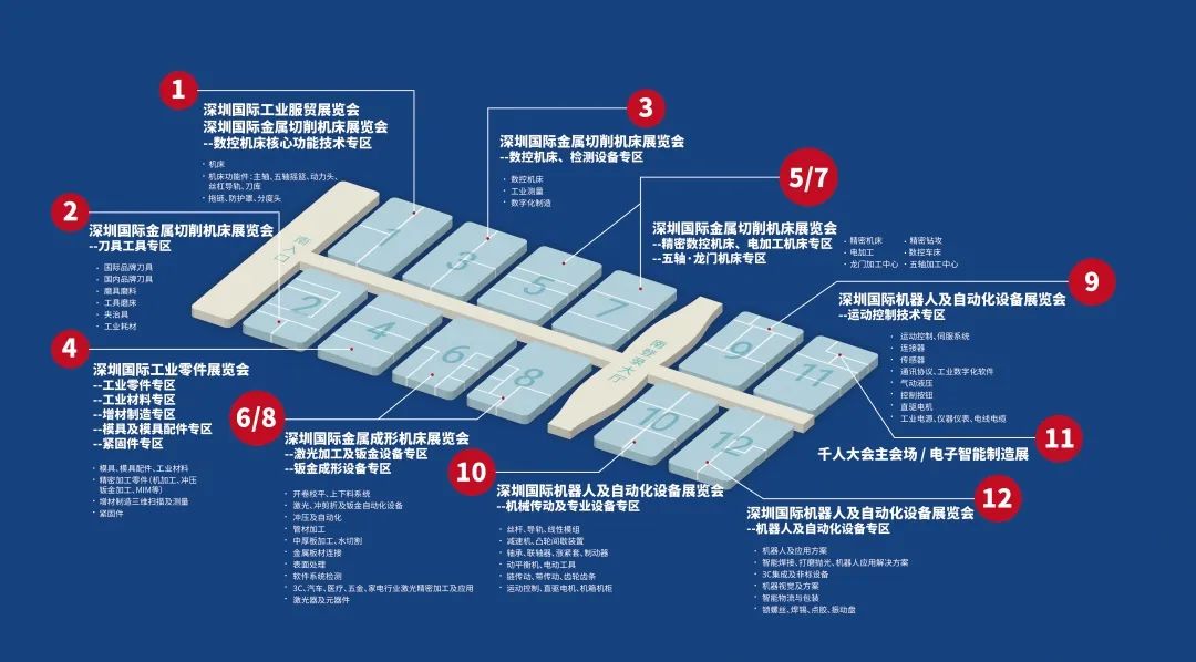 展览动态深圳国际会展中心丨2021ites深圳工业展制造业市场新信号